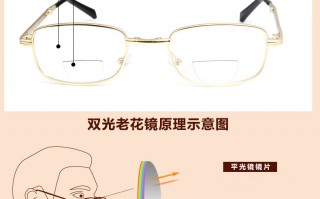 老花镜验远用什么镜片，老花镜什么镜片最好最清晰