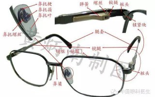 眼镜怎么校配，眼镜怎么配合适